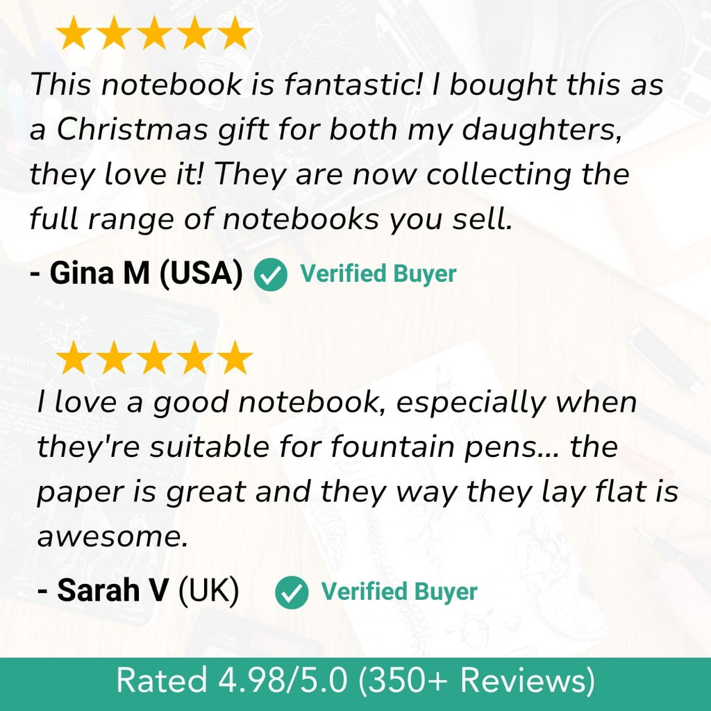 Anatomy A5 Hardcover