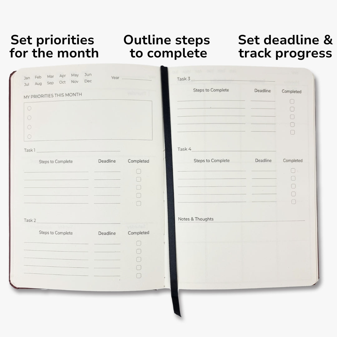 Undated Yearly Productivity Planner - Blue