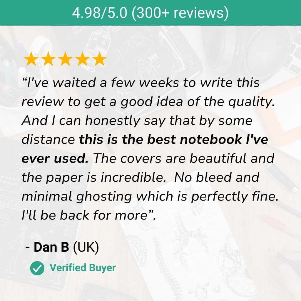 Mechanical Engineering A5 Hardcover