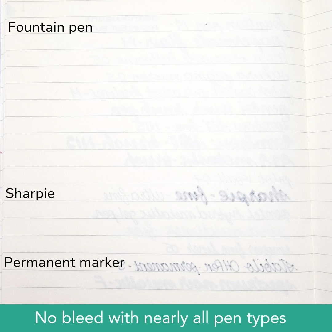 Chemistry A5 Hardcover