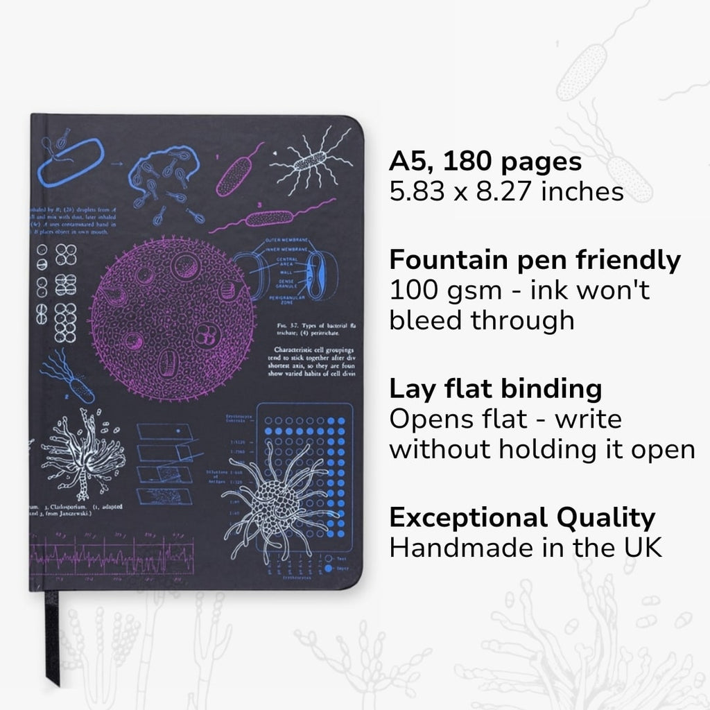Microbiology A5 Hardcover
