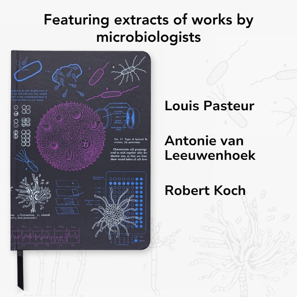 Microbiology A5 Hardcover