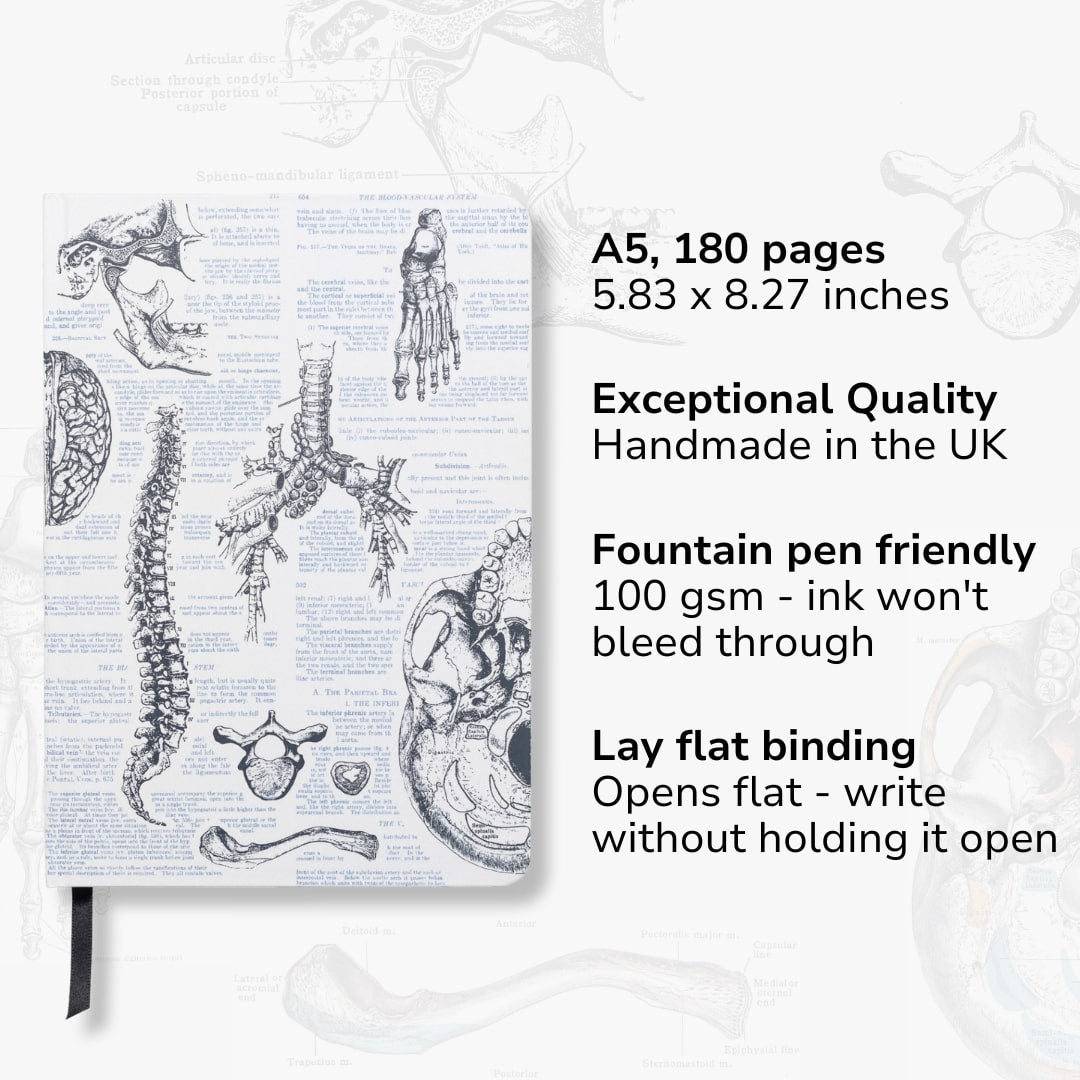 Anatomy A5 Hardcover