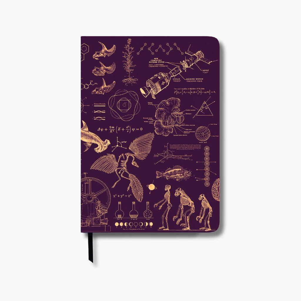 Undated Yearly Productivity Planner - Purple