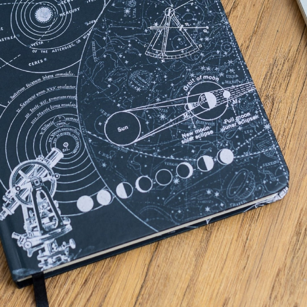 Astronomy A5 Hardcover