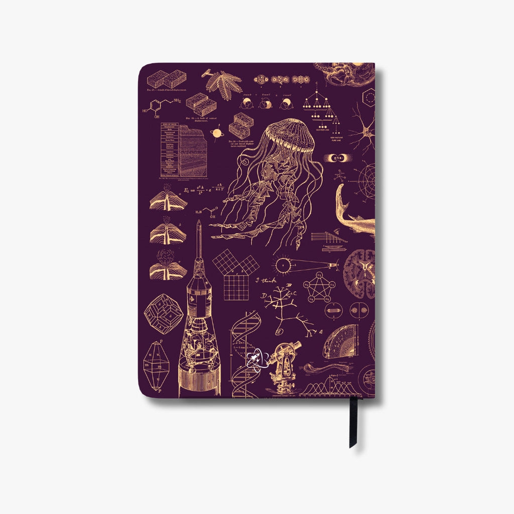 Undated Yearly Productivity Planner - Purple