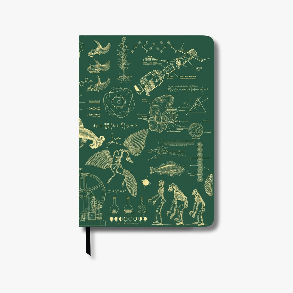 Undated Yearly Productivity Planner - Green