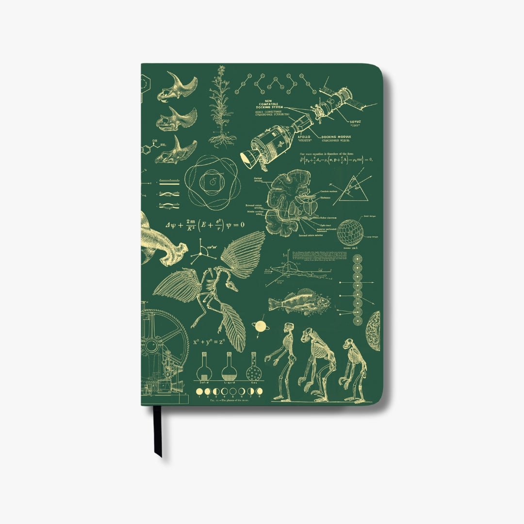 Undated Yearly Productivity Planner - Green