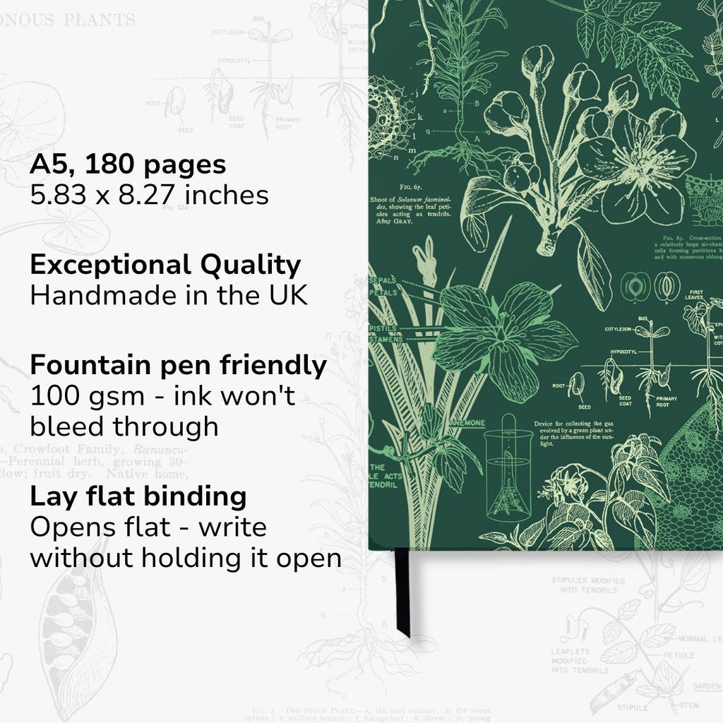 Botany A5 Hardcover