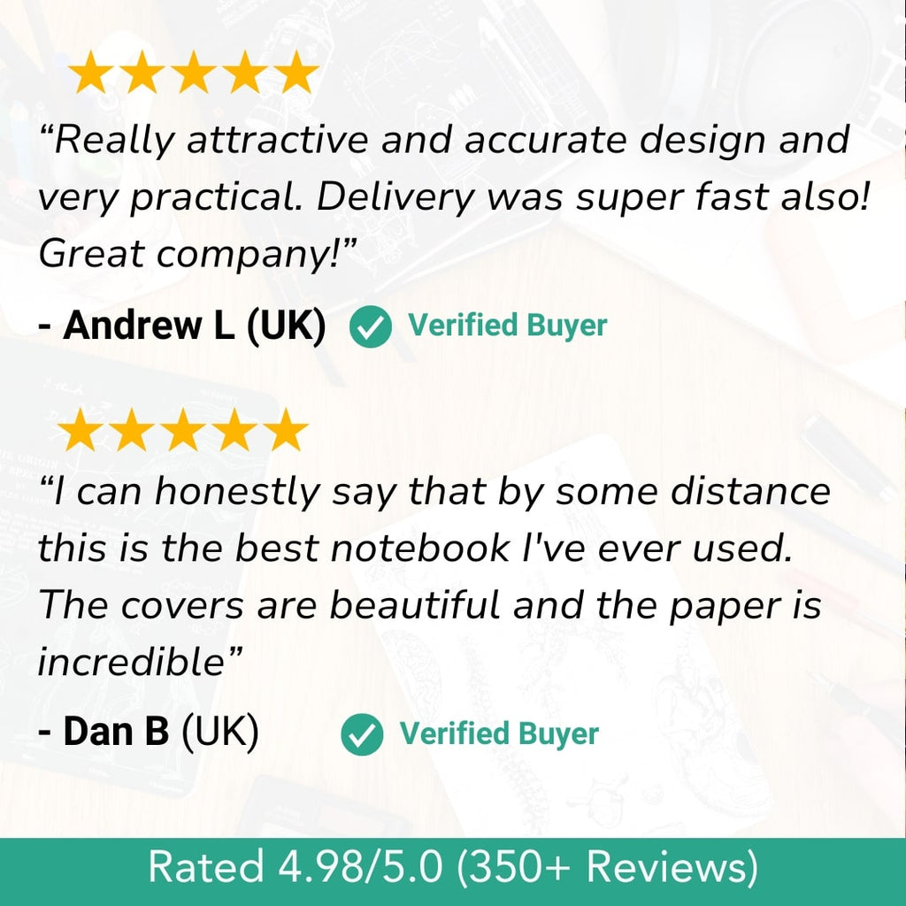 Neuroscience A5 Hardcover