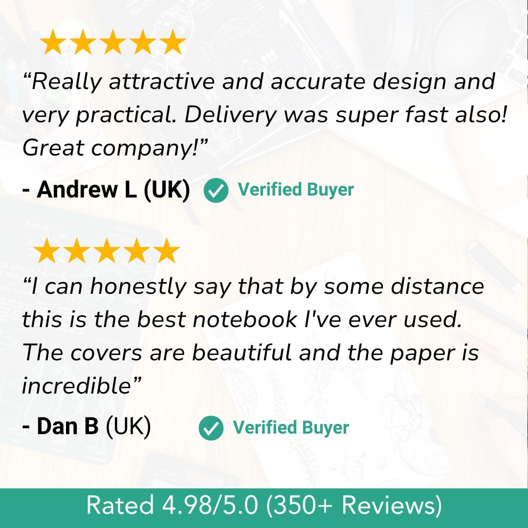 Neuroscience A5 Hardcover