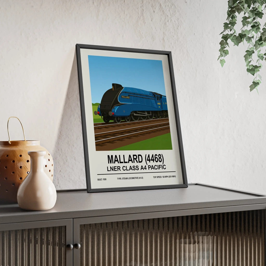 Mallard 4468 Poster | World’s Fastest Steam Locomotive Railway Wall Art
