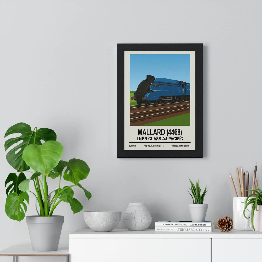 Mallard 4468 Poster | World’s Fastest Steam Locomotive Railway Wall Art